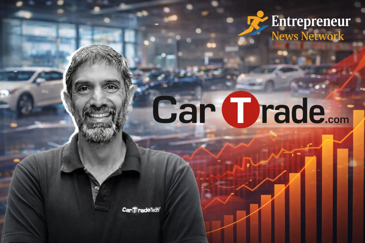 CarTrade