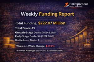 Weekly Funding report