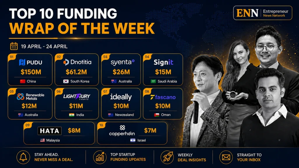 Top 10 Asian Startup Funding