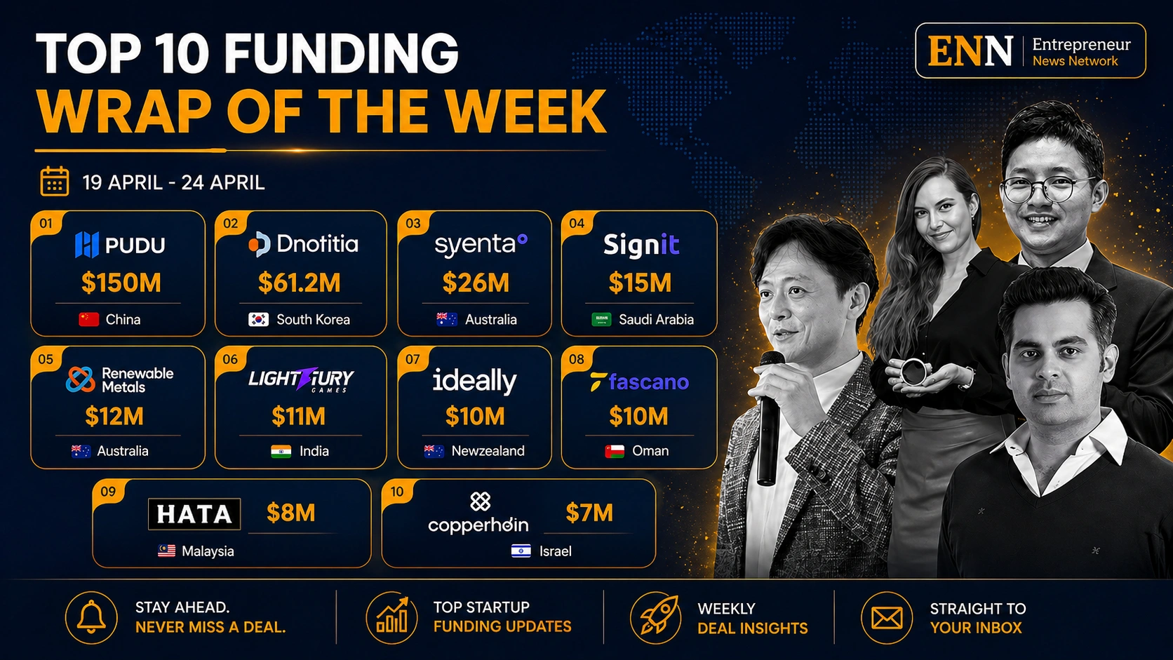 Top 10 Asian Startup Funding