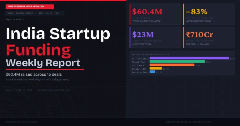 enn-weekly-funding-featured