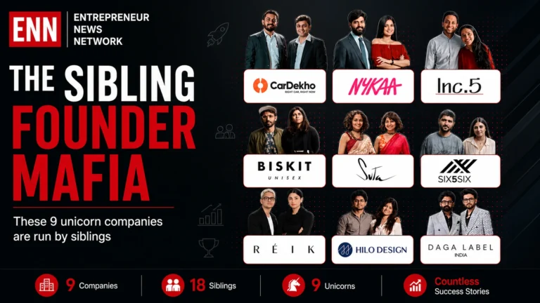 India's Sibling Founder Mafia: