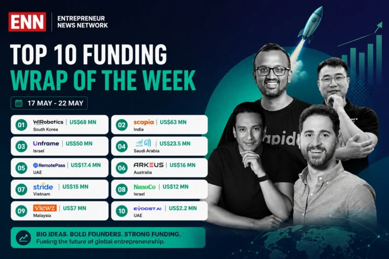 Top 10 funding wrap of the week