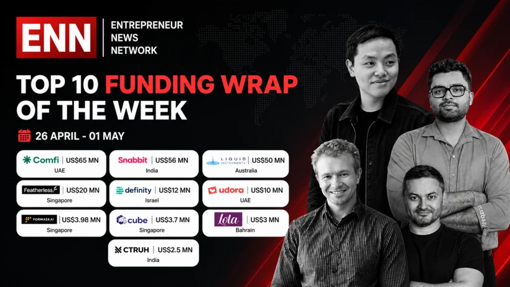 Top Asian Startup Funding Roundup