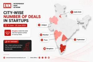 Indian Startup