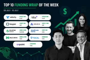 Asia weekly Funding