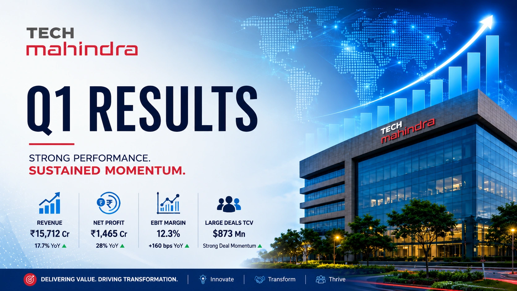 Tech Mahindra