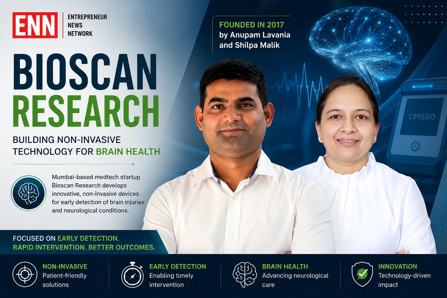 Bioscan Reserach