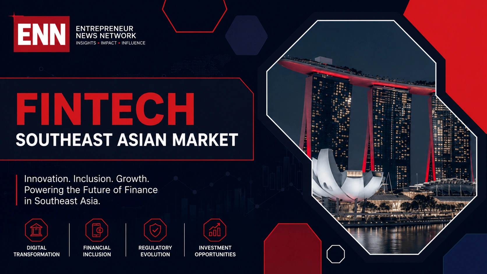 Fintech
