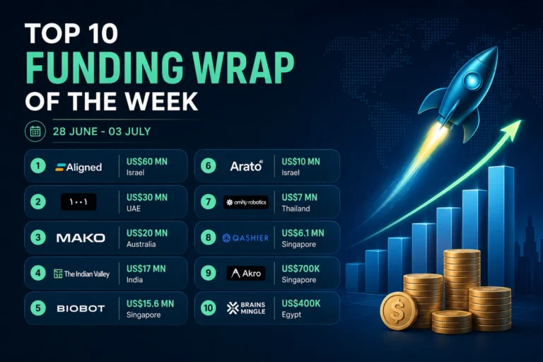 Top 10 Asian Startup Funding