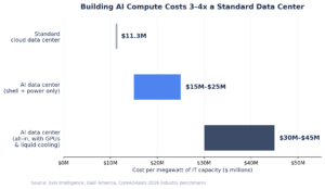 chart1_cost_per_mw