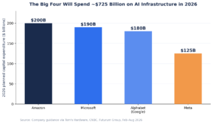 chart3_hyperscaler_capex